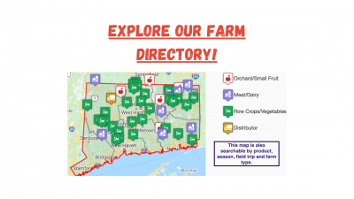 Explore our farm directory