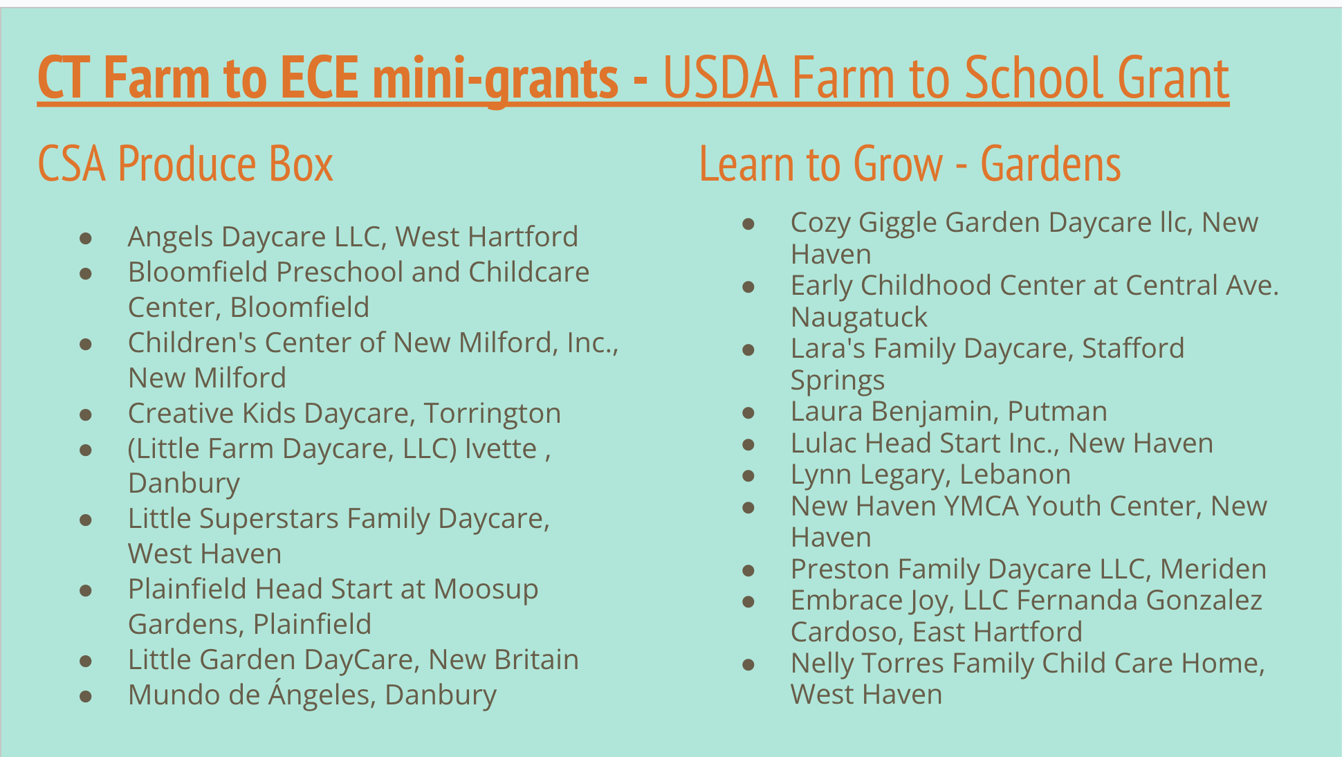 Early Care Mini-Grant Program 2023-2024 | Put Local on Your Tray